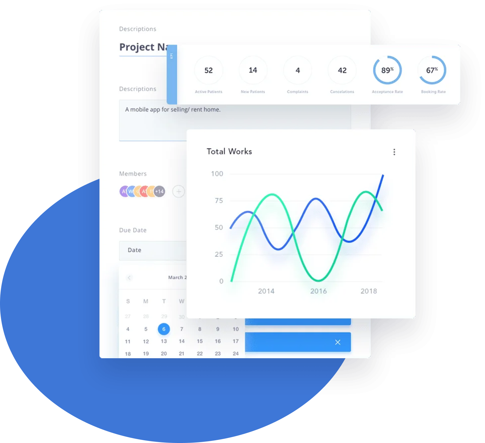 Dashboard de análisis